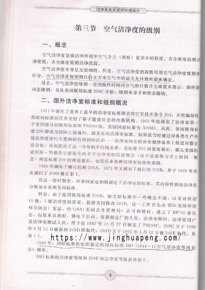 空氣潔凈度級別標(biāo)準(zhǔn)、概念摘自《潔凈室及期受控環(huán)境設(shè)計》一書。