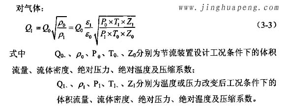 高效過濾器流量風量檢測中節(jié)流裝置