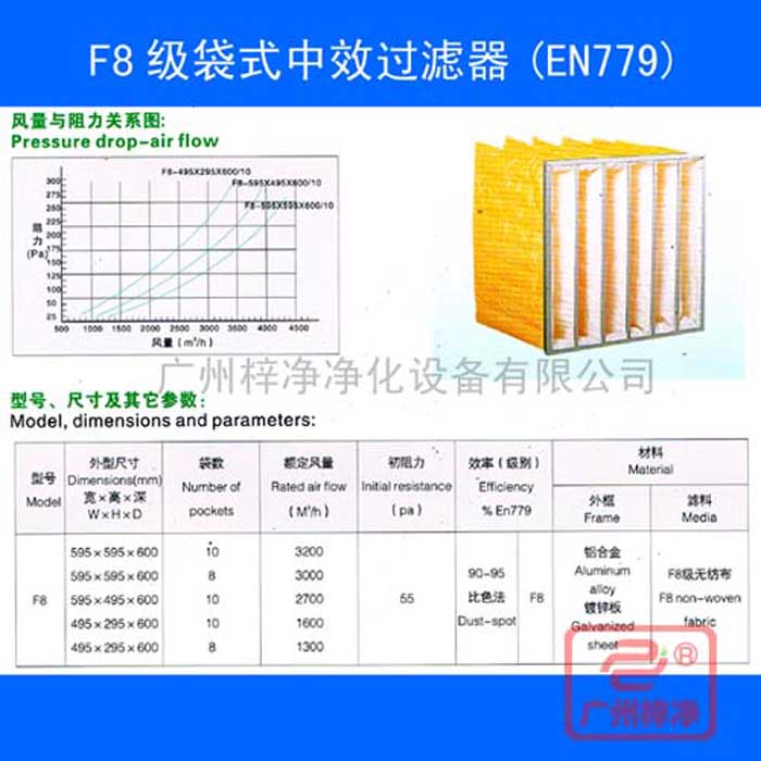 F8袋式中效空氣過(guò)濾器-f8中效袋式過(guò)濾器規(guī)格尺寸、風(fēng)量、阻力及技術(shù)參數(shù)